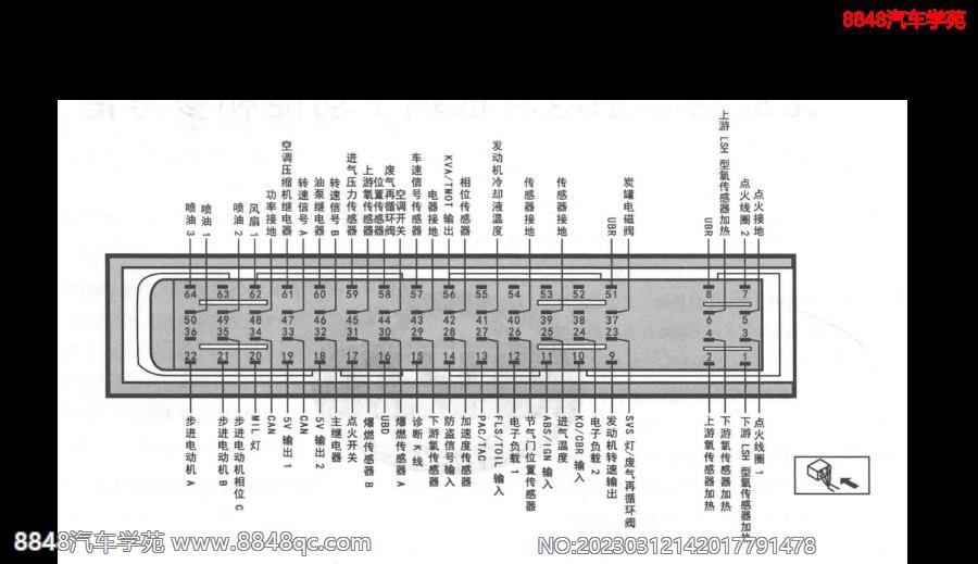 比亚迪F0车系（2011款）-M7发动机控制系统（BYD371QA）电脑板64针 